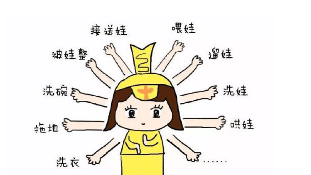 湖北專業(yè)衣柜整理師考證